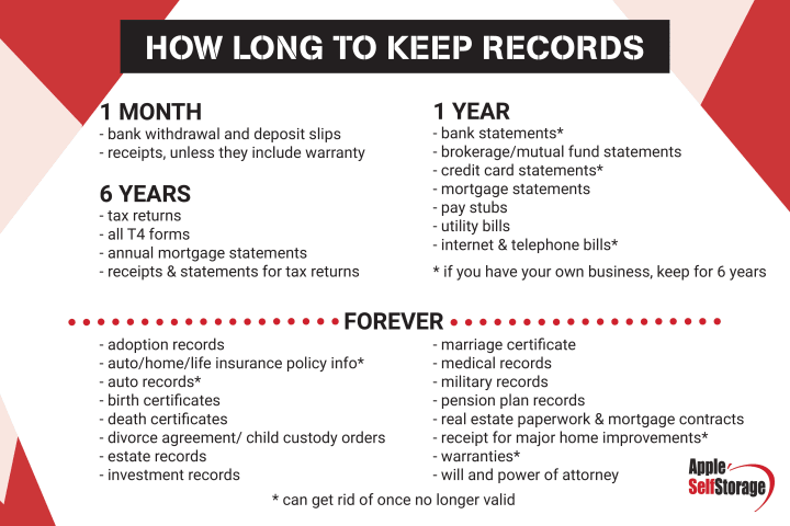 Folder to store keep important documents